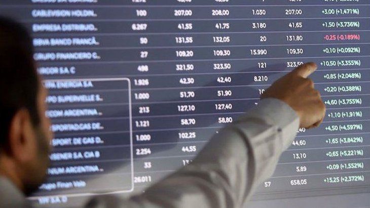 Las acciones argentinas trepan hasta más de 8% en Wall Street